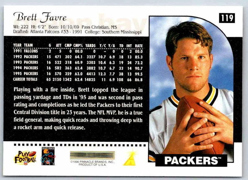 1996 Score Brett Favre