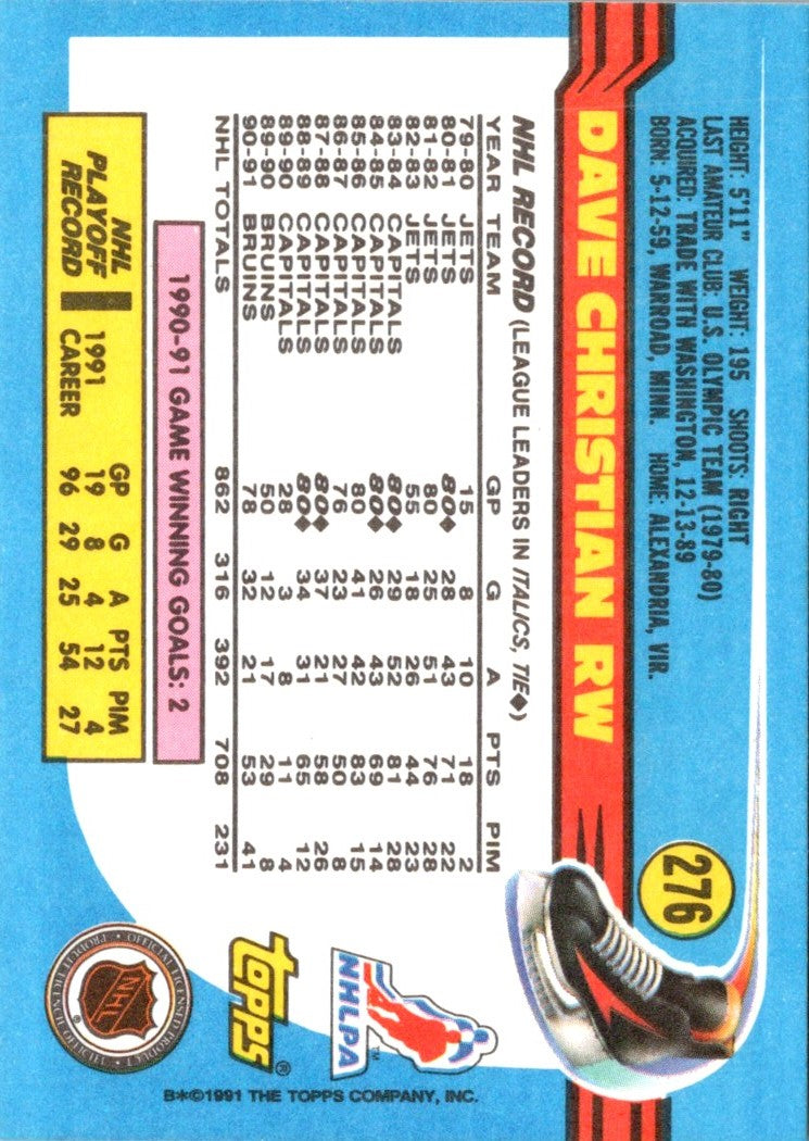 1991 Topps Dave Christian