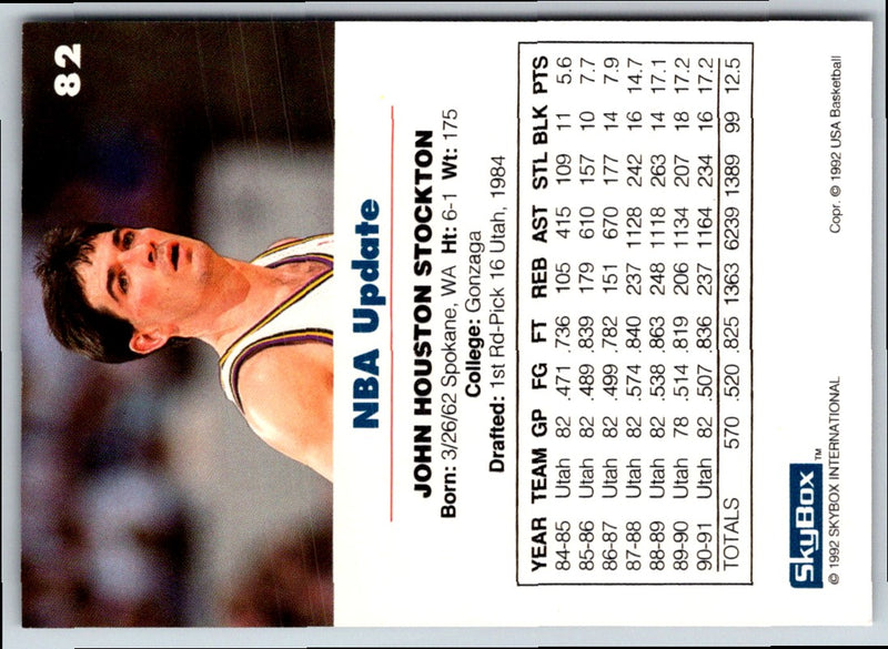 1992 SkyBox USA John Stockton