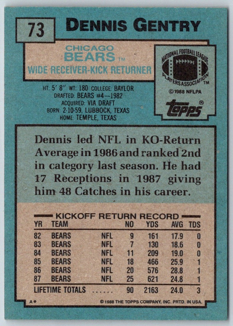 1988 Topps Dennis Gentry