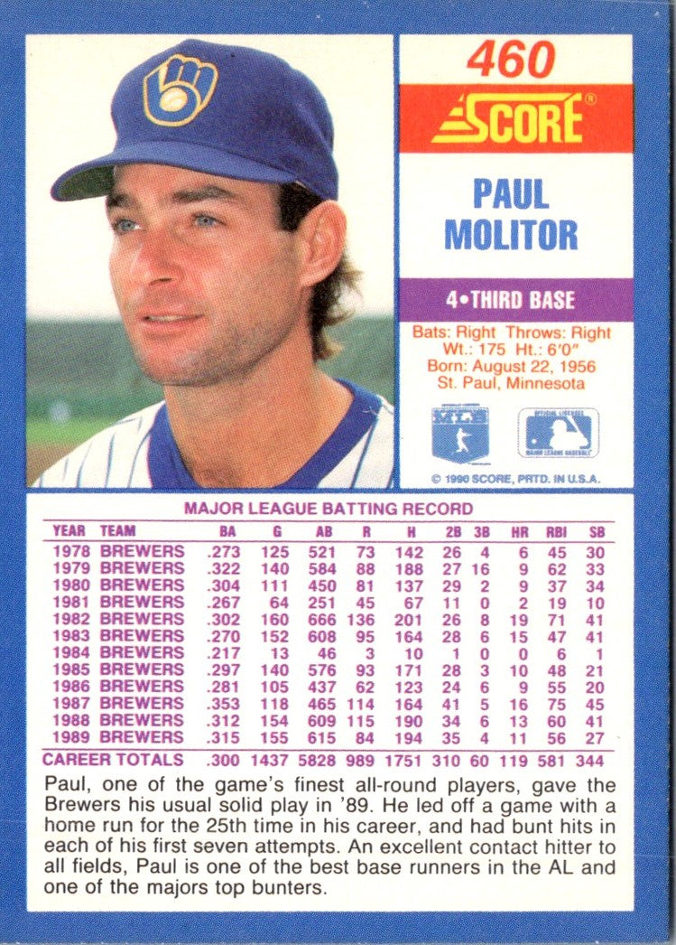 1990 Score Paul Molitor