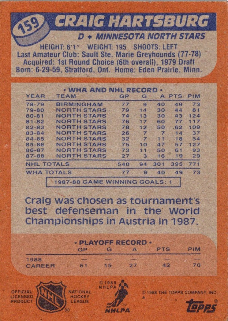 1988 Topps Craig Hartsburg