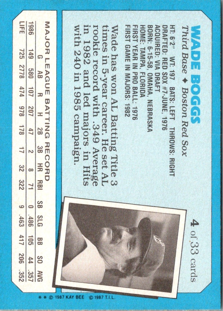 1987 Topps Kay-Bee Superstars of Baseball Wade Boggs