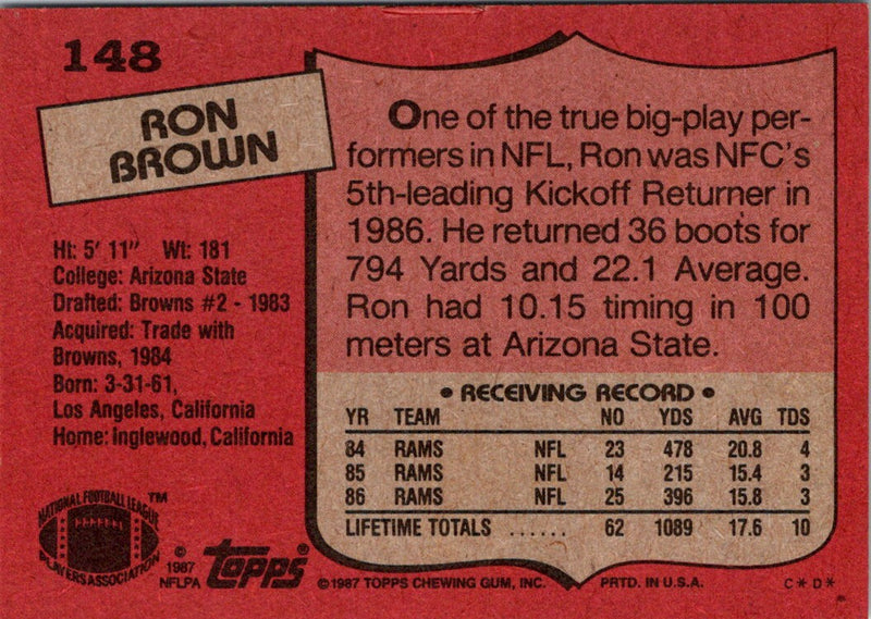 1987 Topps Ron Brown