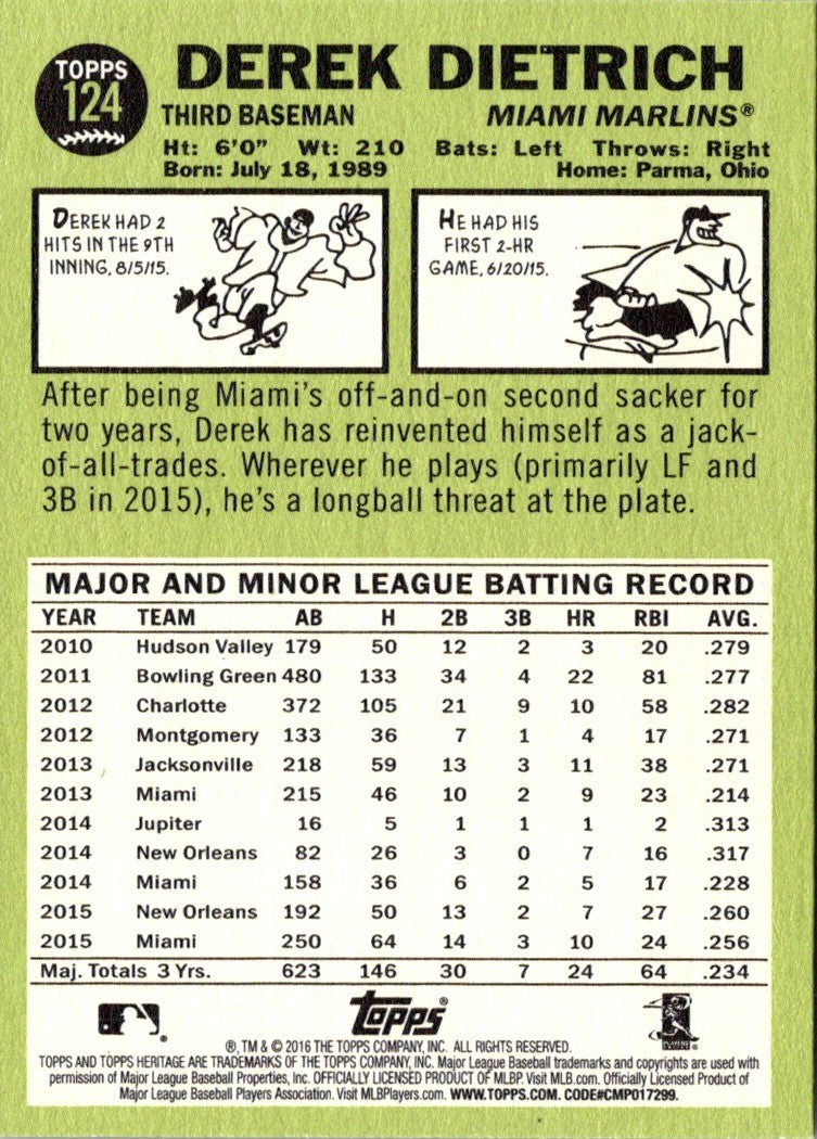 2016 Topps Heritage Derek Dietrich