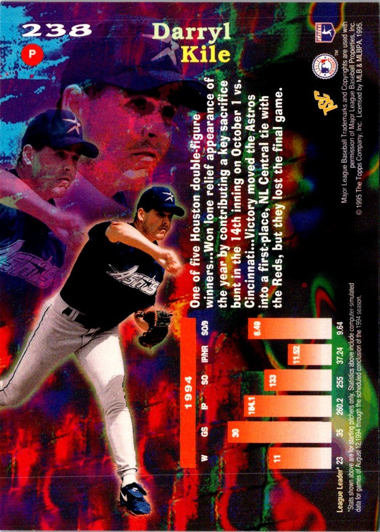 1995 Stadium Club Virtual Reality Members Only Darryl Kile