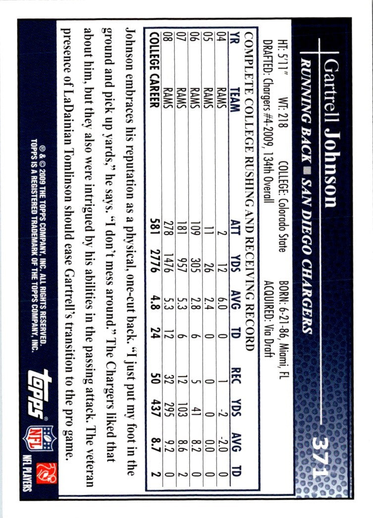 2009 Topps Gartrell Johnson