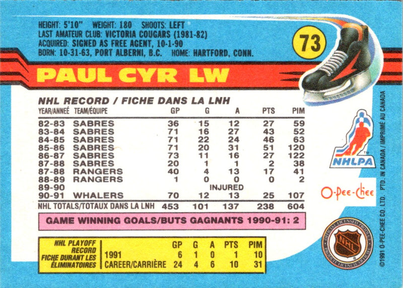 1991 O-Pee-Chee Paul Cyr
