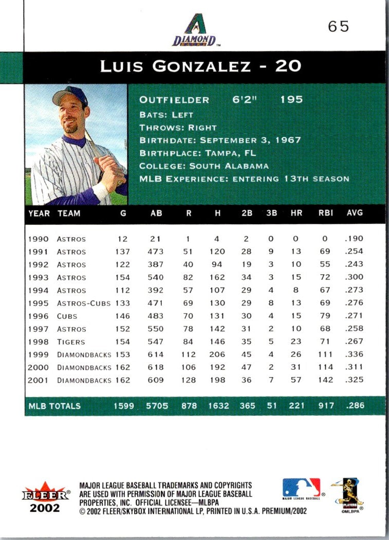 2002 Fleer Premium Luis Gonzalez