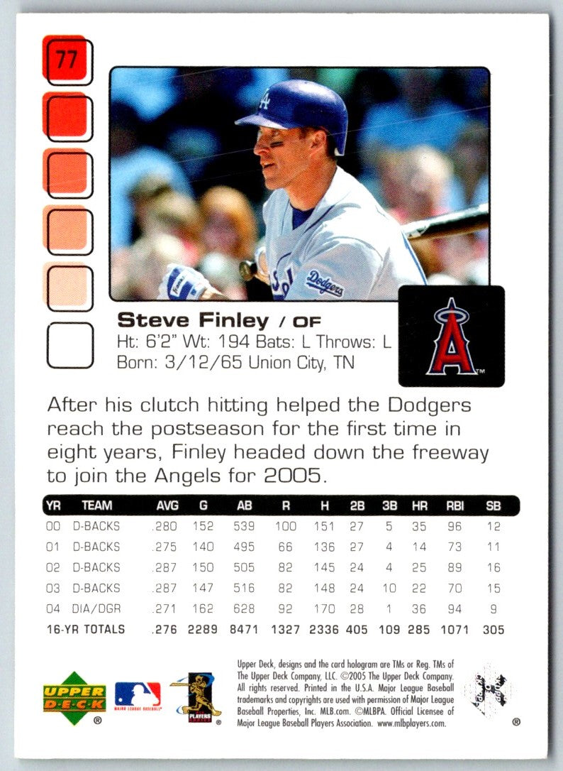 2005 Upper Deck Pros & Prospects Steve Finley