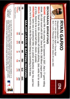 2008 Bowman Ryan Garko #174
