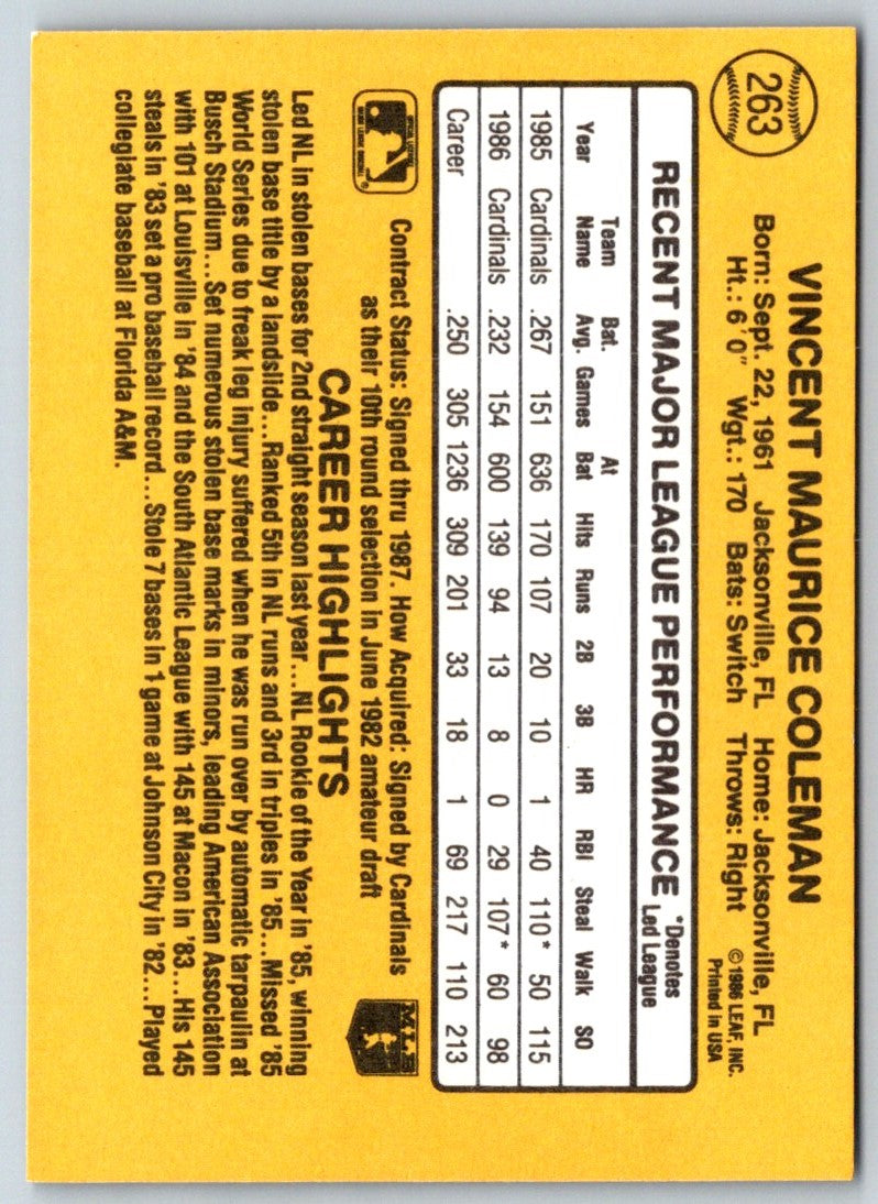 1987 Donruss Vince Coleman