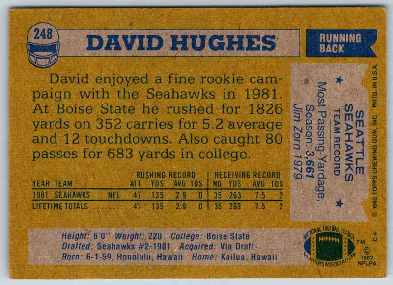 1982 Topps David Hughes