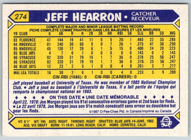 1987 O-Pee-Chee Jeff Hearron