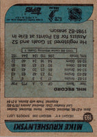 1986 Topps Mike Krushelnyski #193