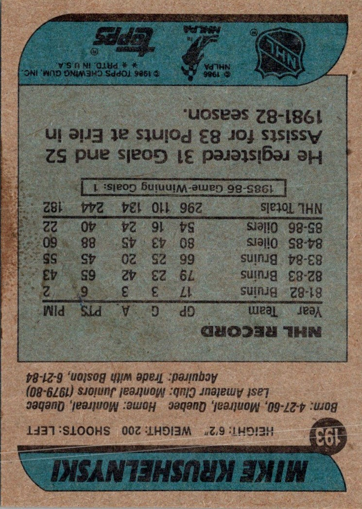 1986 Topps Mike Krushelnyski