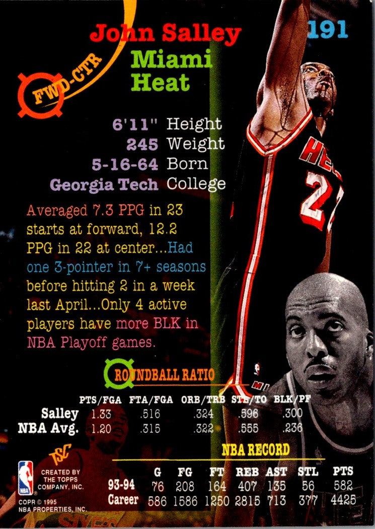 1994 Stadium Club John Salley