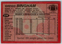1983 Topps Gregg Bingham #274