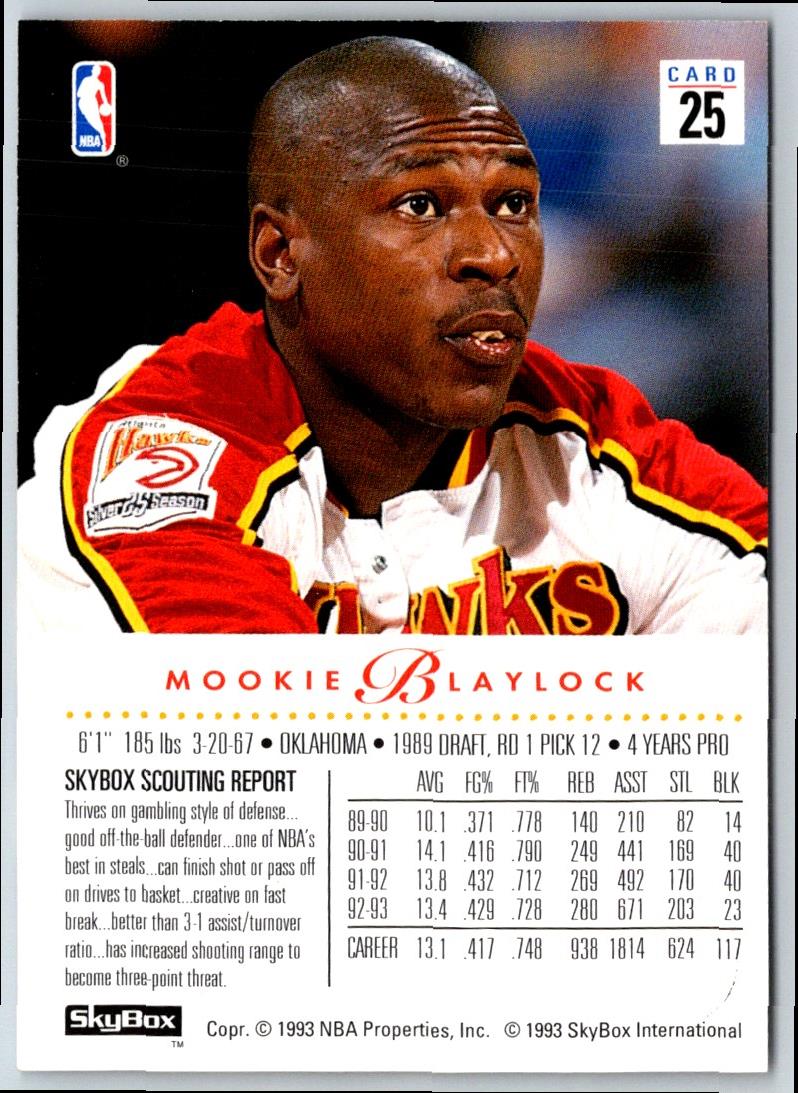 1993 SkyBox Mookie Blaylock