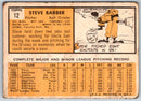1963 Topps Steve Barber