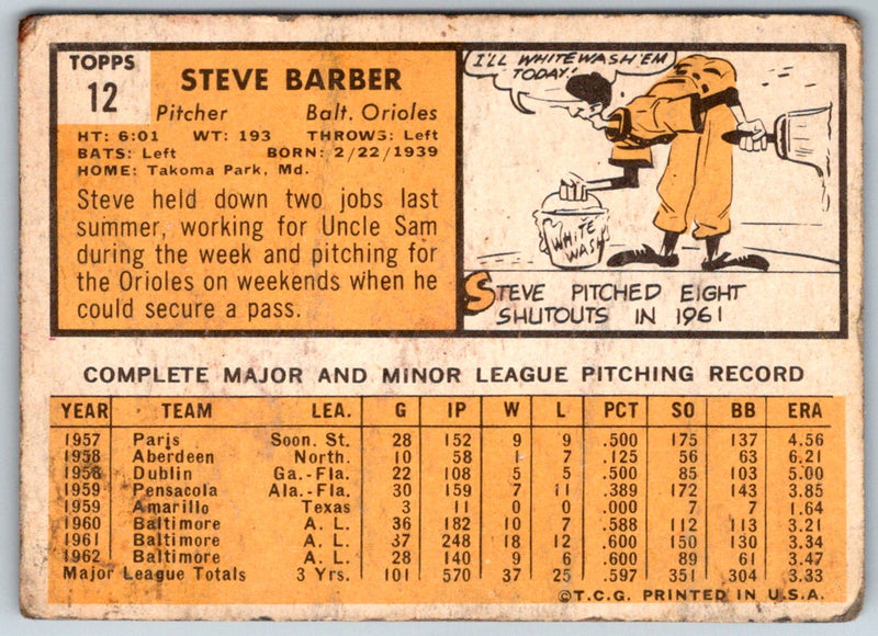 1963 Topps Steve Barber