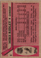 1987 O-Pee-Chee Mike Ridley #8