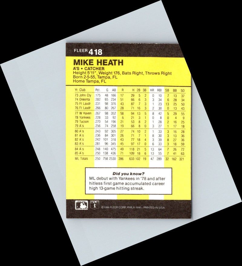 1986 Fleer Mike Heath