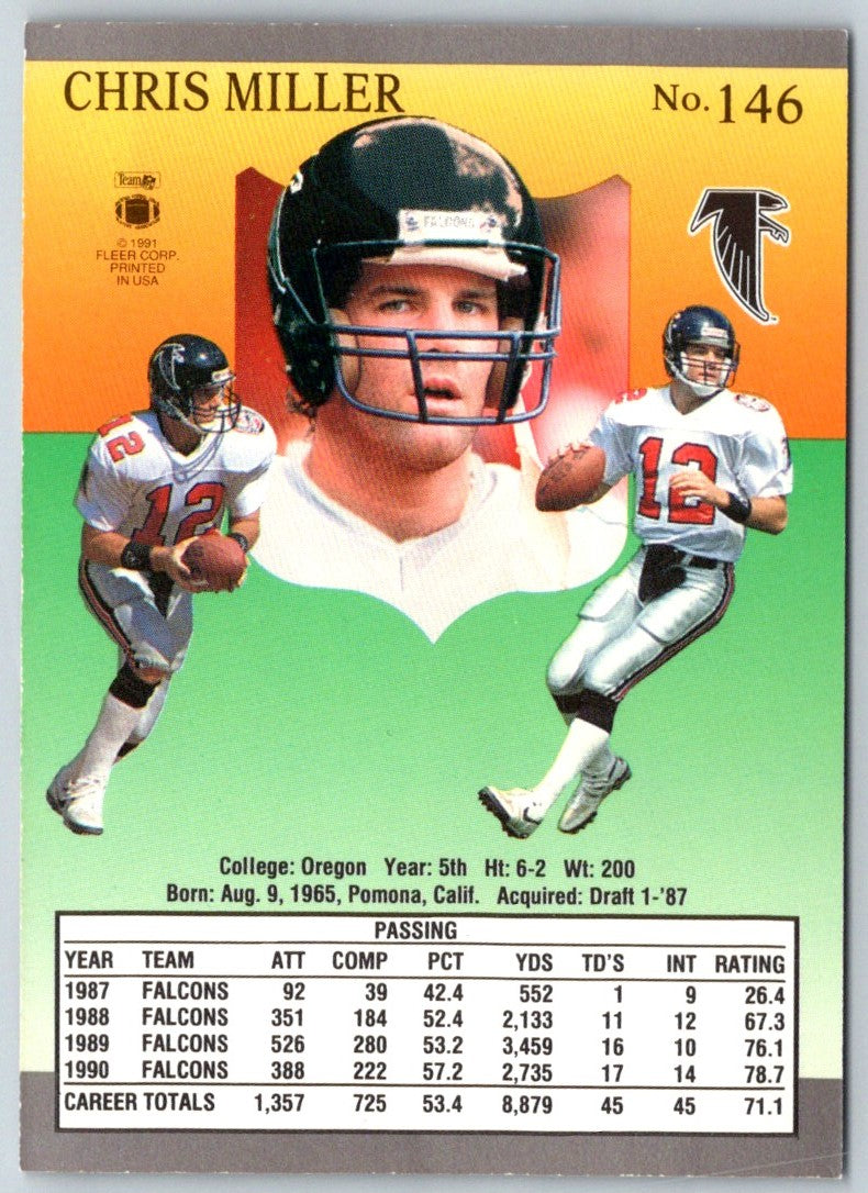 1991 Ultra Chris Miller
