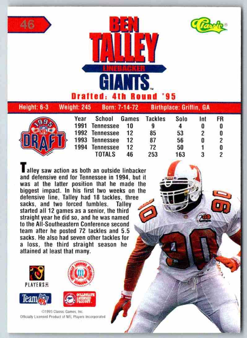 1998 Edge Ben Talley