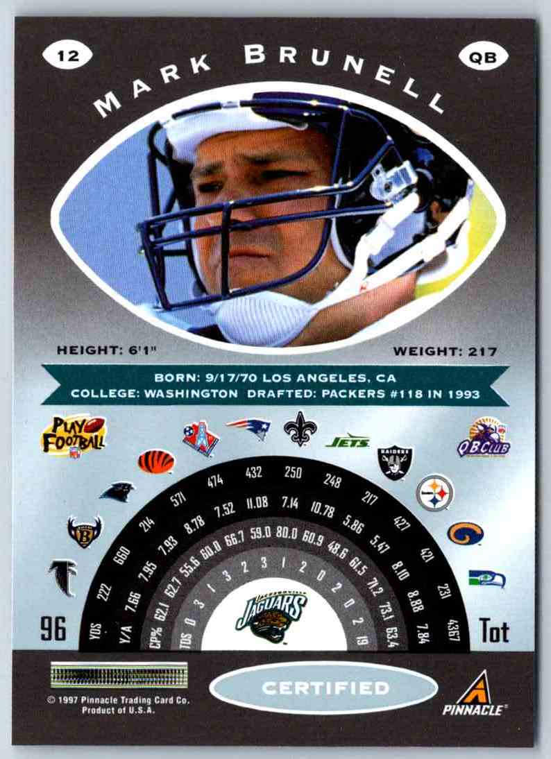 1997 Pinnacle Certified NFL Mark Brunell