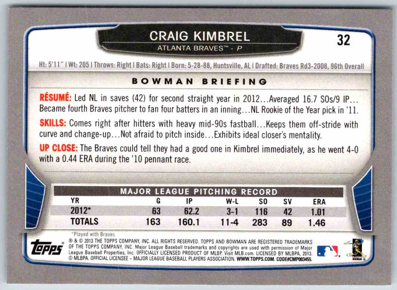 2014 Bowman Craig Kimbrel