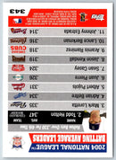 2004 Topps Albert Pujols/Todd Helton/Edgar Renteria