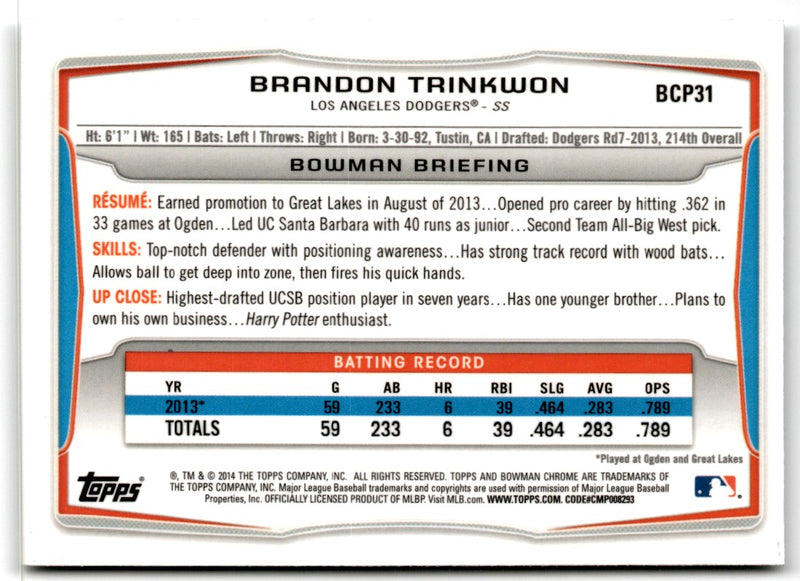 2014 Bowman Chrome Prospects Brandon Trinkwon