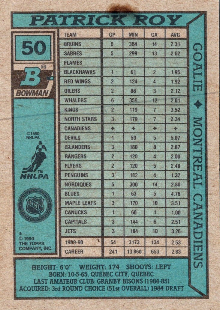 1990 Bowman Patrick Roy