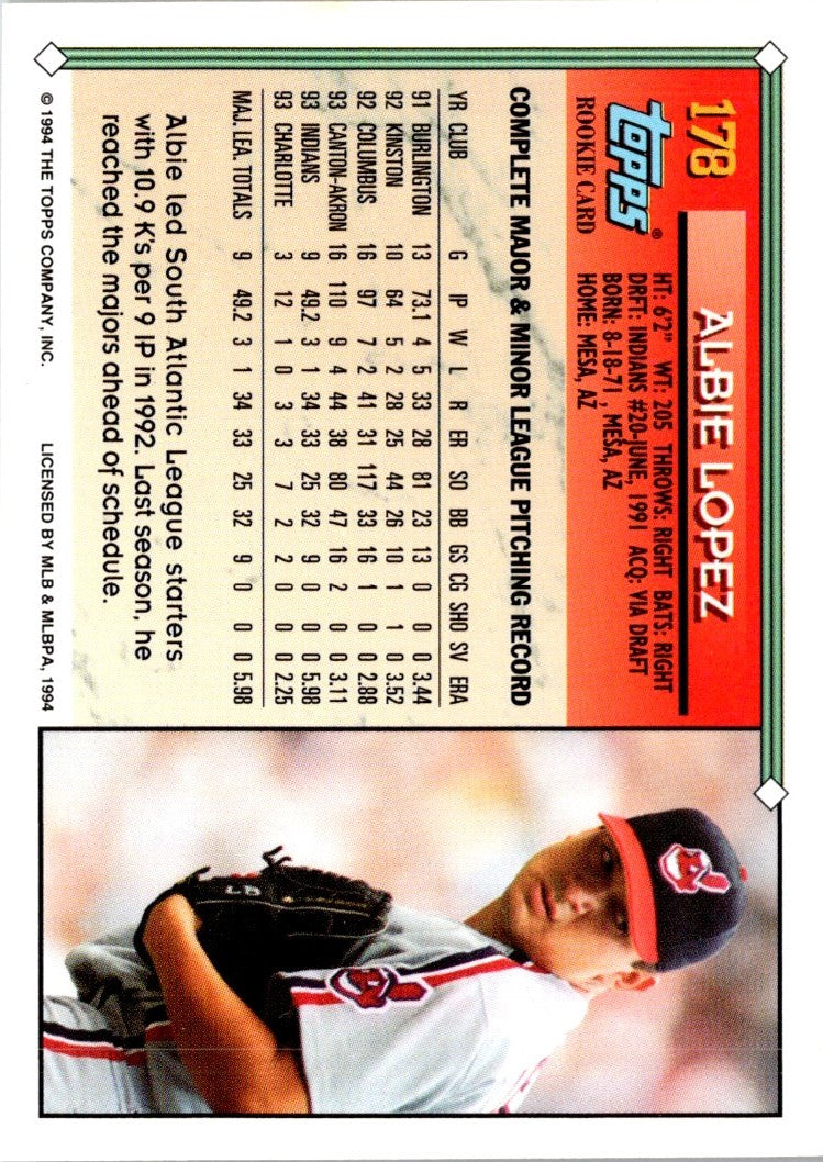 1994 Topps Albie Lopez