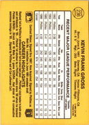 1987 Donruss Kevin Gross
