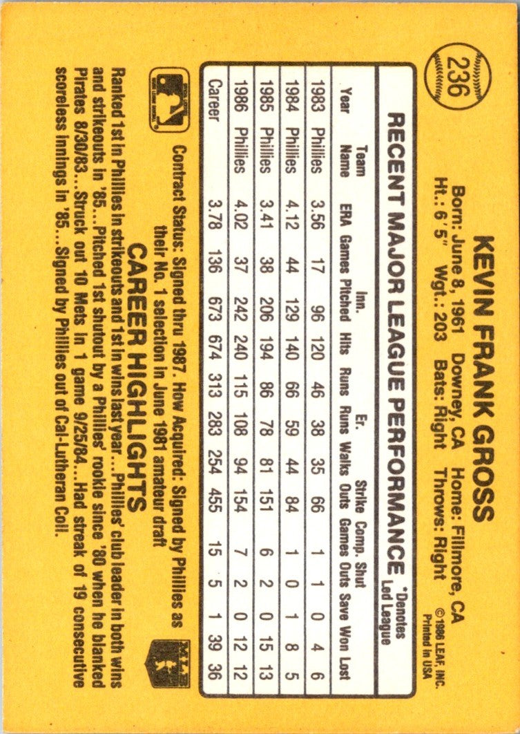 1987 Donruss Kevin Gross