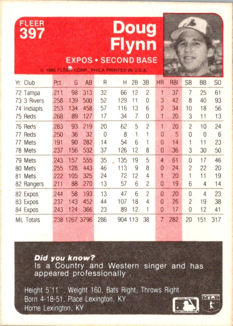 1985 Fleer Doug Flynn