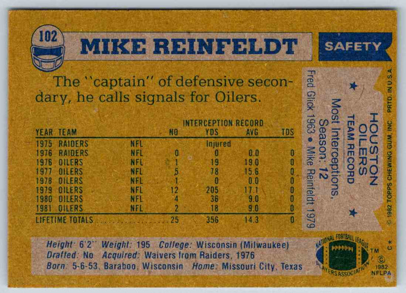 1982 Topps Mike Reinfeldt