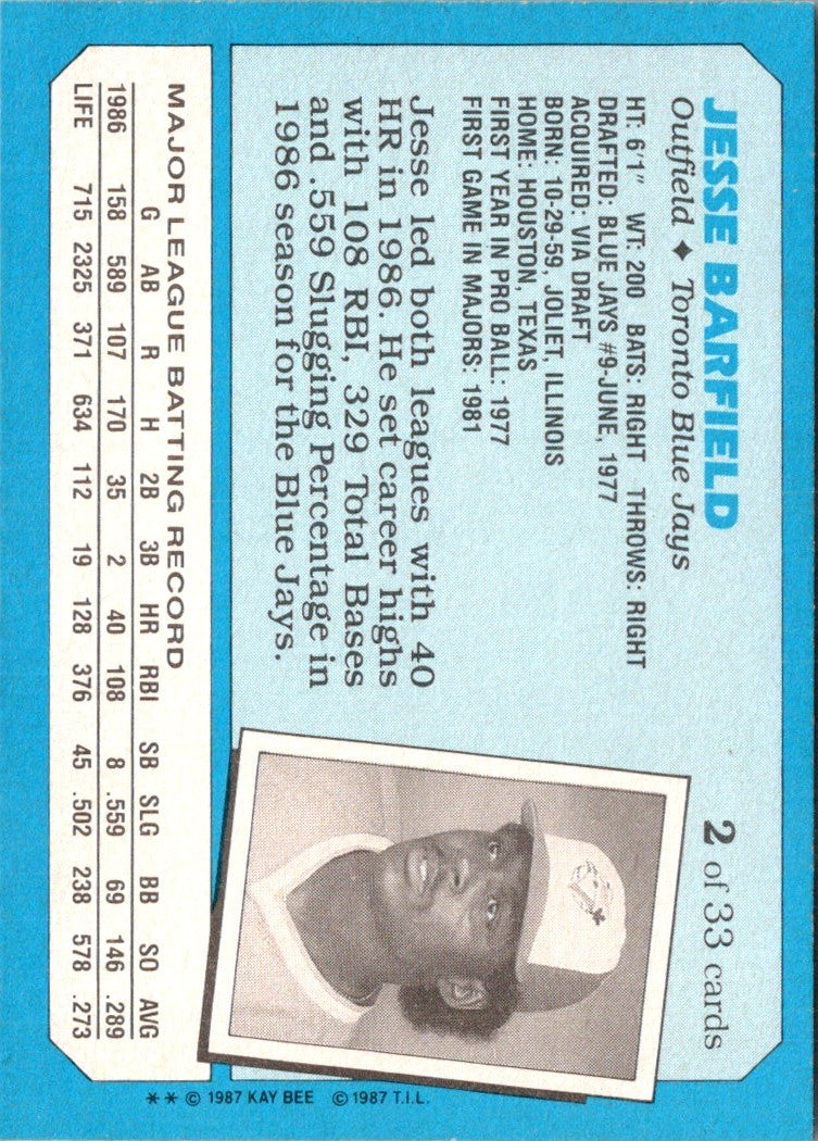 1987 Topps Kay-Bee Superstars of Baseball Jesse Barfield