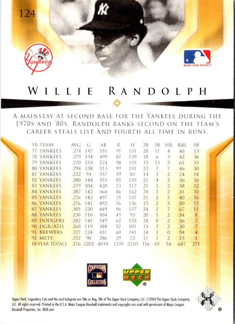 2004 SP Legendary Cuts Willie Randolph