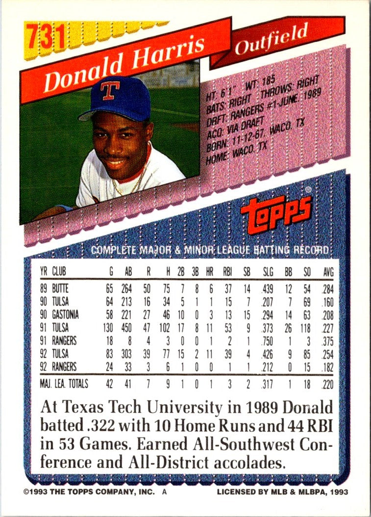 1993 Topps Donald Harris