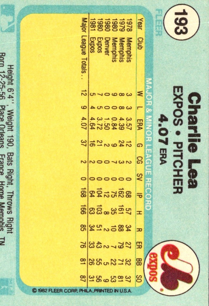 1982 Fleer Charlie Lea