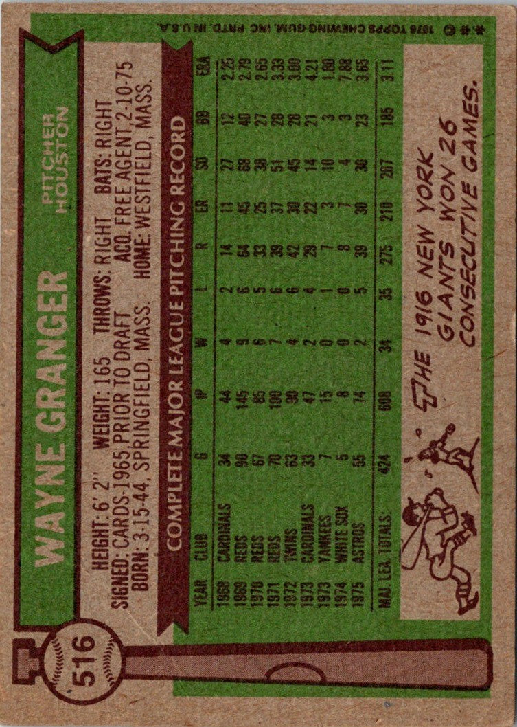 1976 Topps Wayne Granger