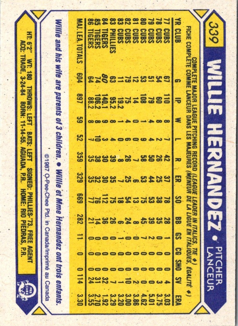 1987 O-Pee-Chee Willie Hernandez