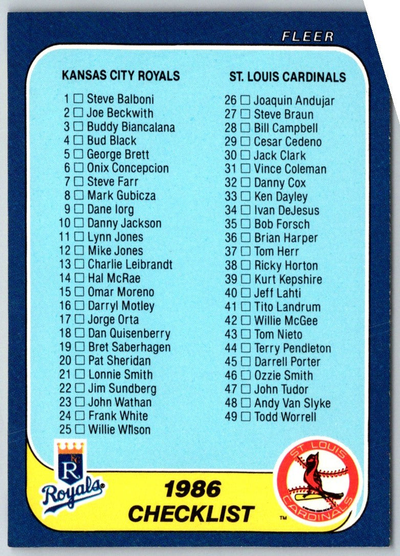 1986 Fleer Jim Acker