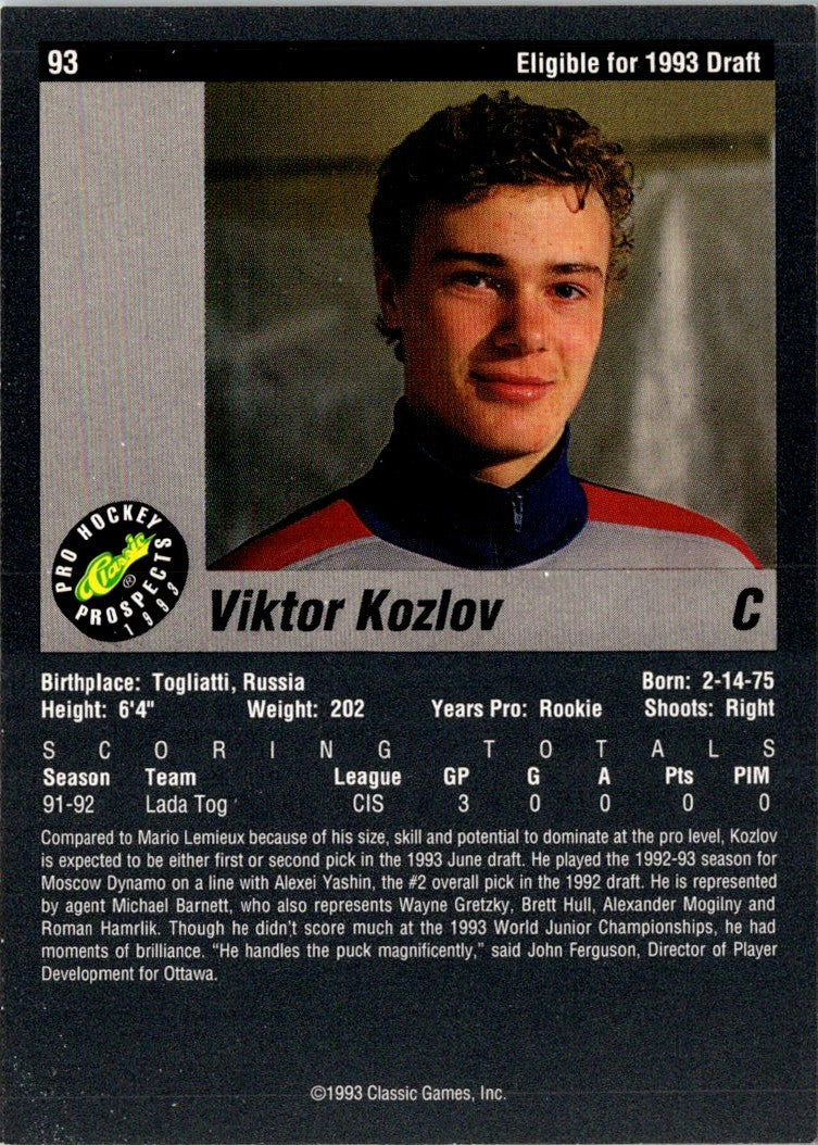 1993 Classic Pro Prospects Viktor Kozlov