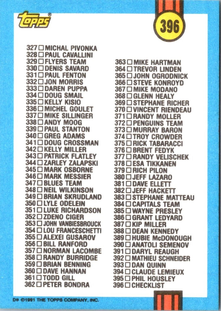 1991 Topps Checklist 3