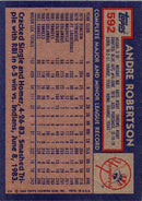 1984 Topps Andre Robertson