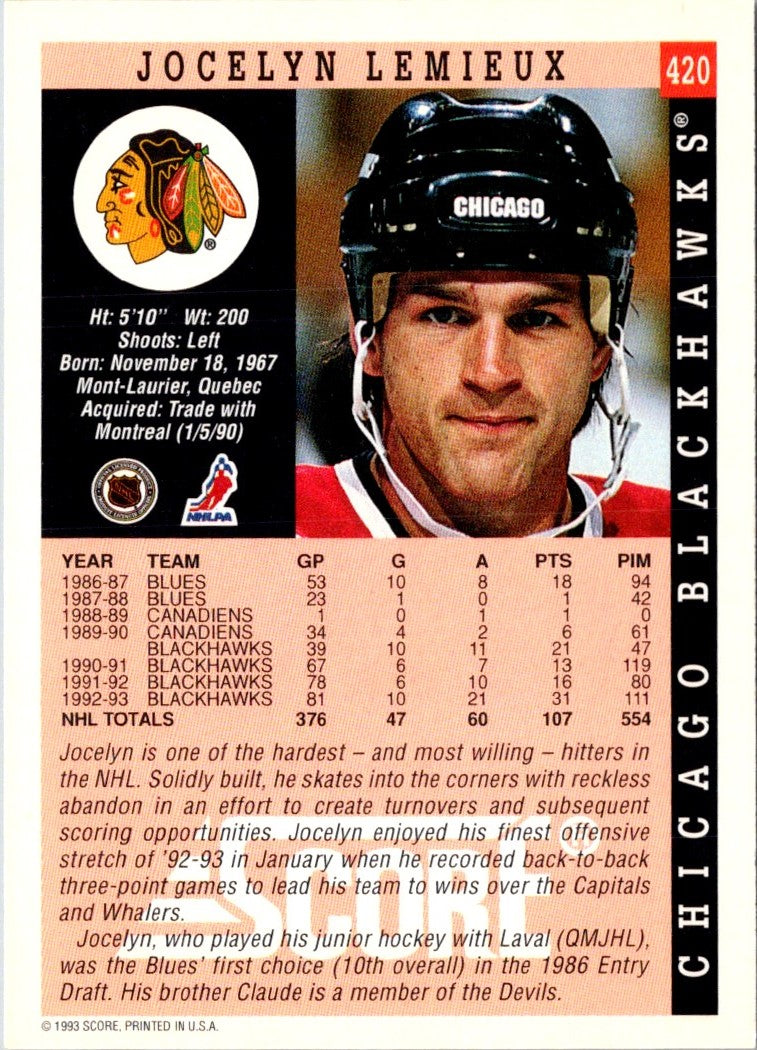 1993 Score Jocelyn Lemieux